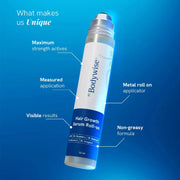 Body Wise Advanced Hair Growth Serum