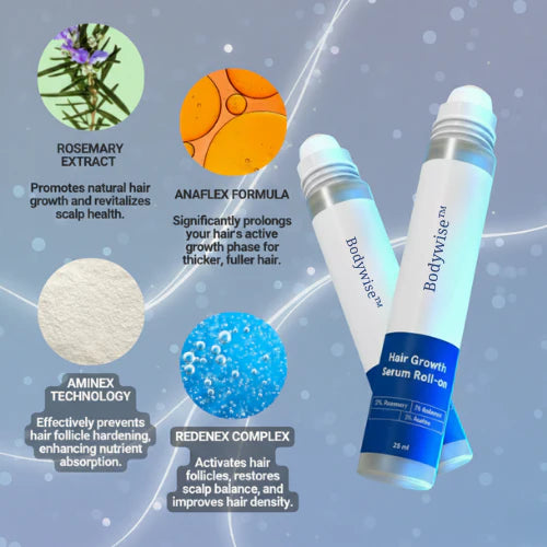 Body Wise Advanced Hair Growth Serum