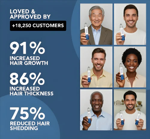 Body Wise Advanced Hair Growth Serum