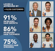 Body Wise Advanced Hair Growth Serum